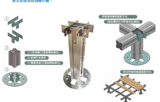 塑木鋪設快速架高器帶來高效率