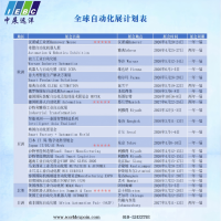 2026年比利時先進制造展怎么樣？